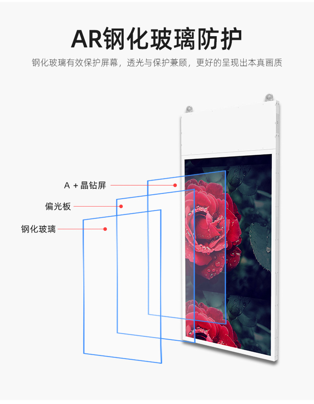 眾裕顯示廣告機