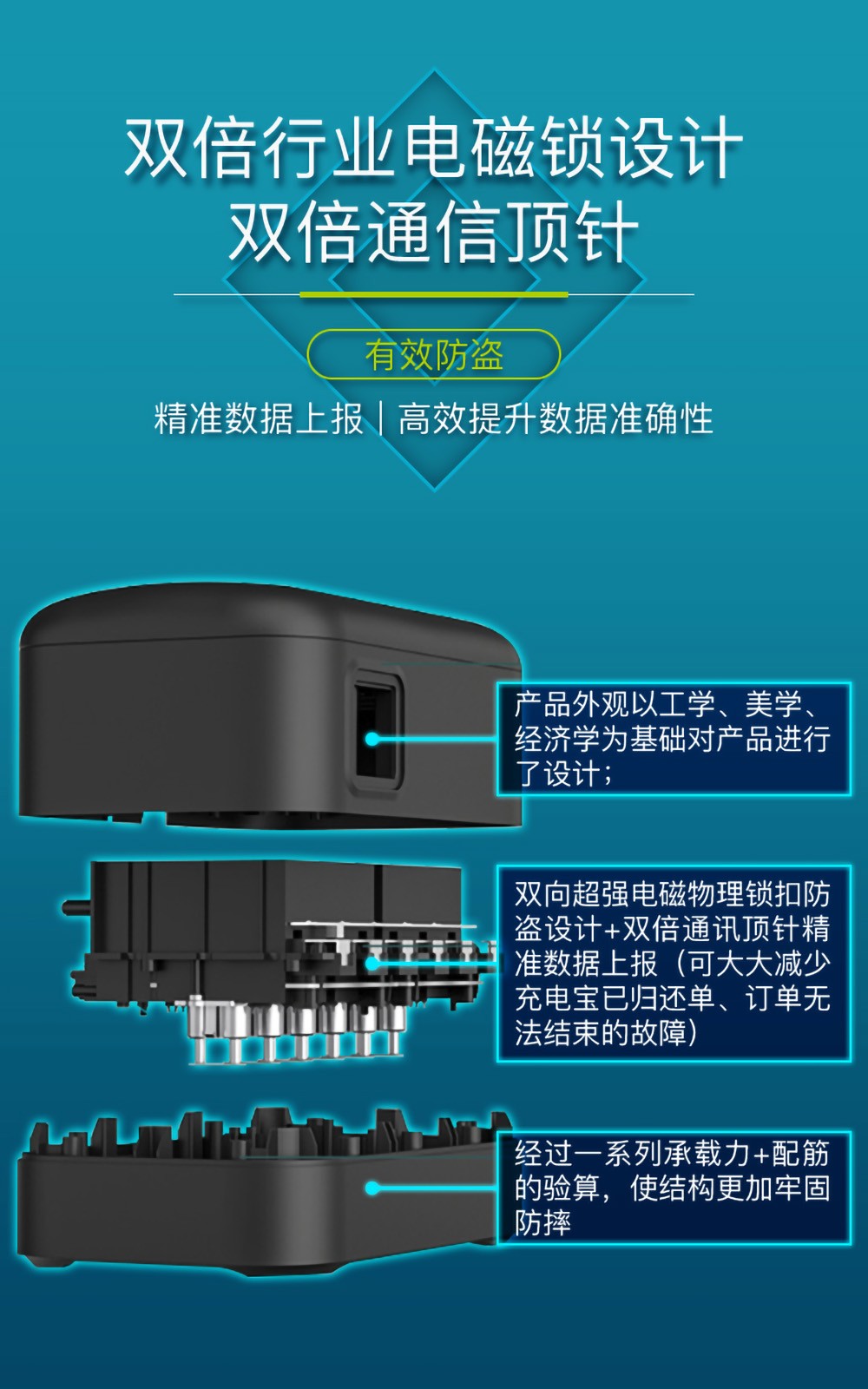 眾裕顯示廣告機