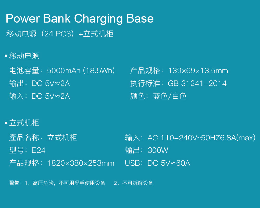 眾裕顯示廣告機