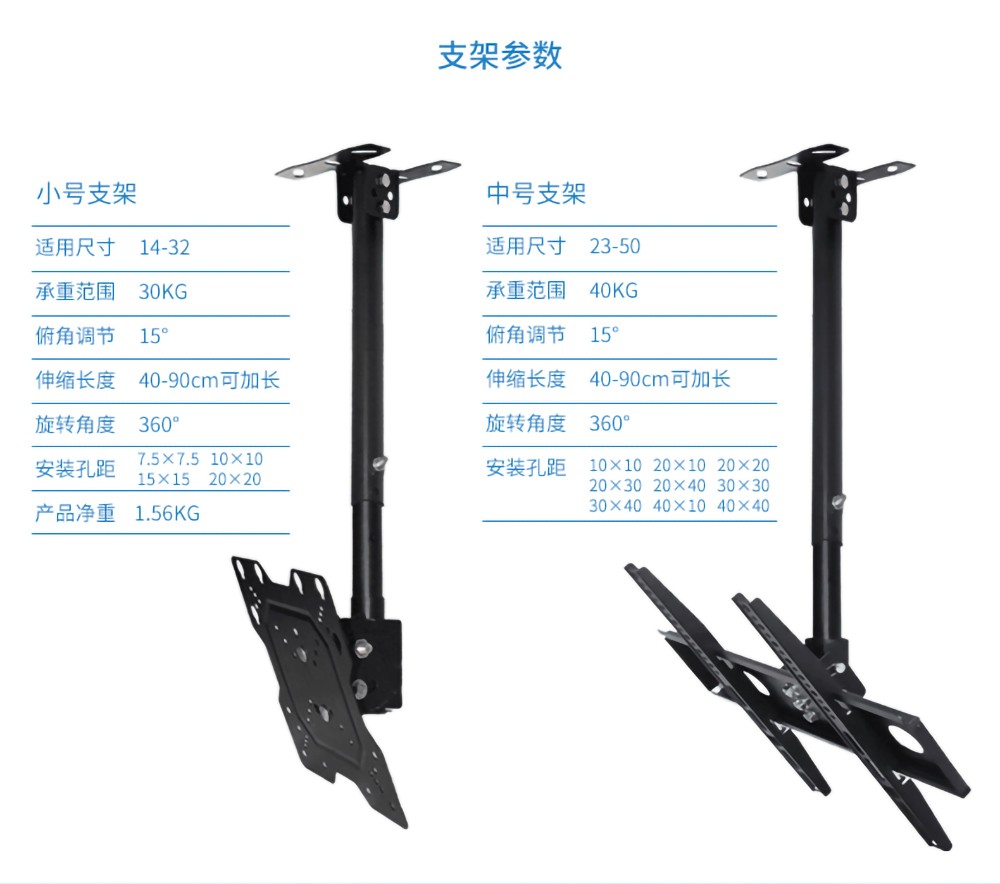 眾裕顯示廣告機