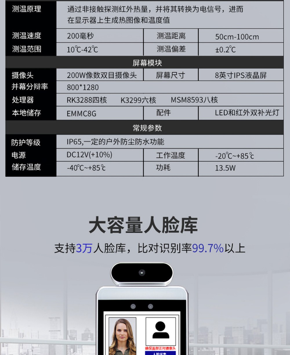 眾裕顯示廣告機